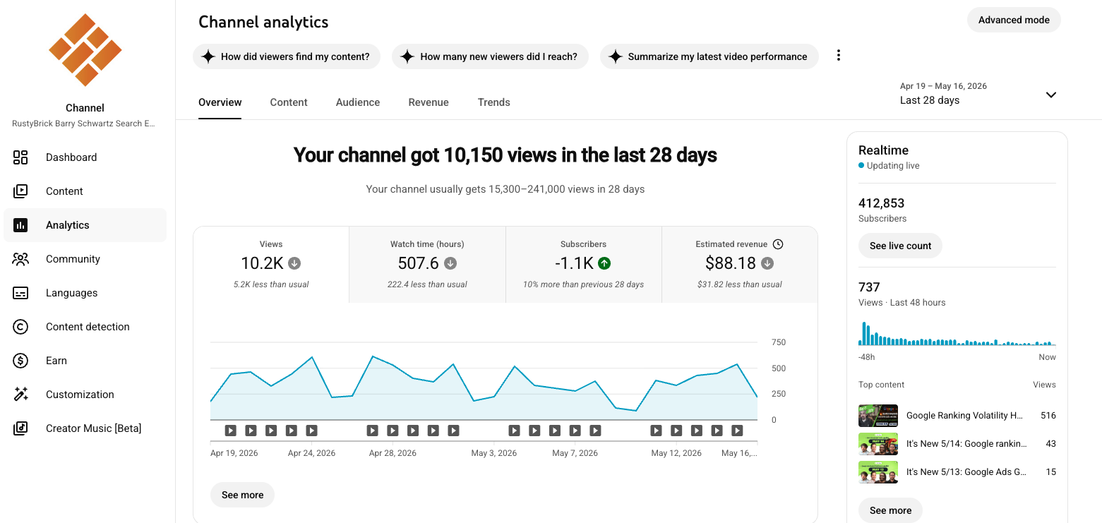 RustyBrick (Barry Schwartz) YouTube Studio analytics
