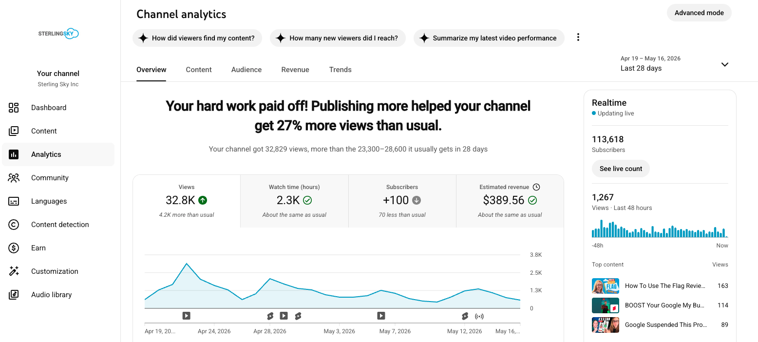 Sterling Sky YouTube Studio analytics