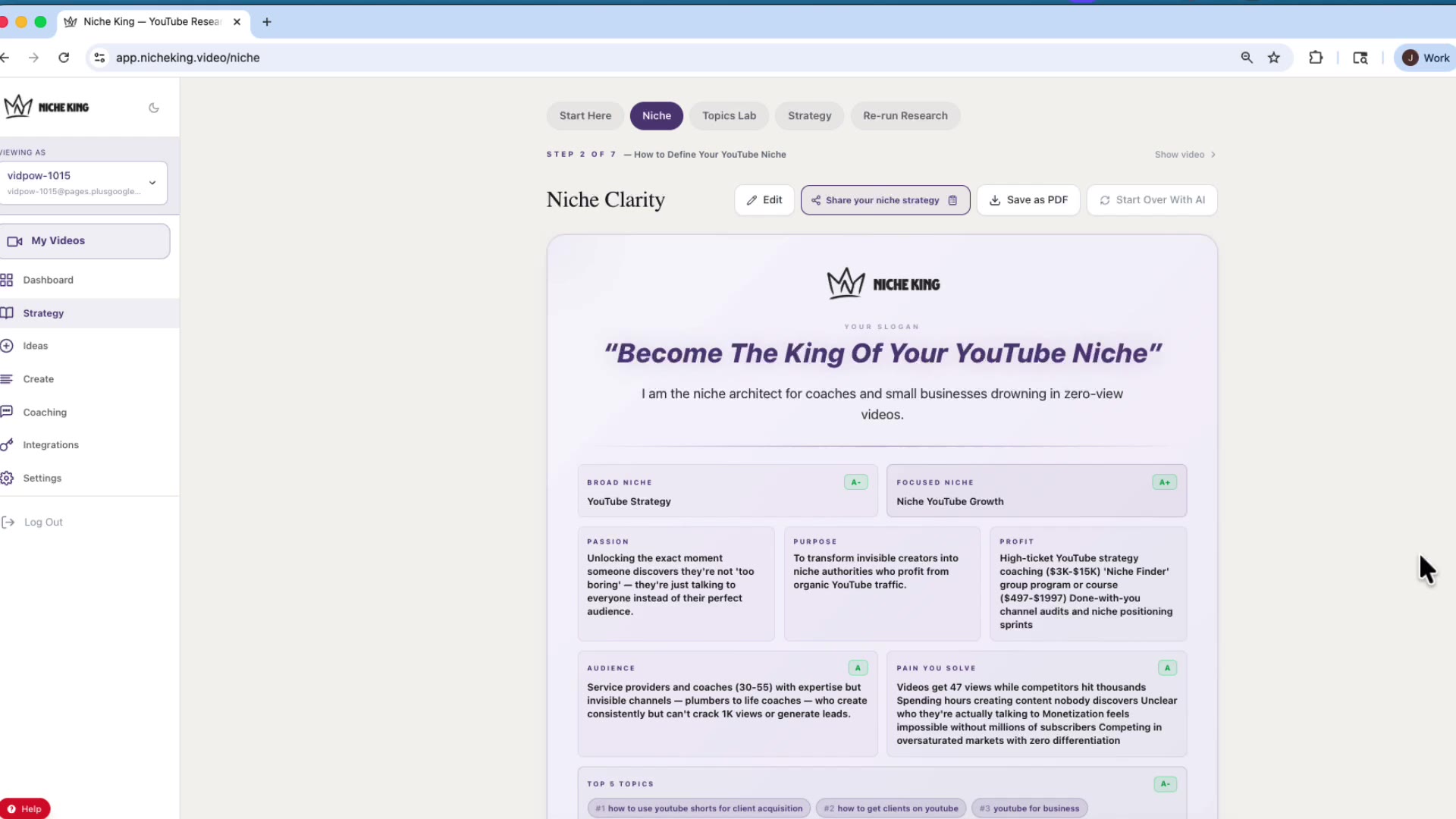 Niche Lab: Find your niche